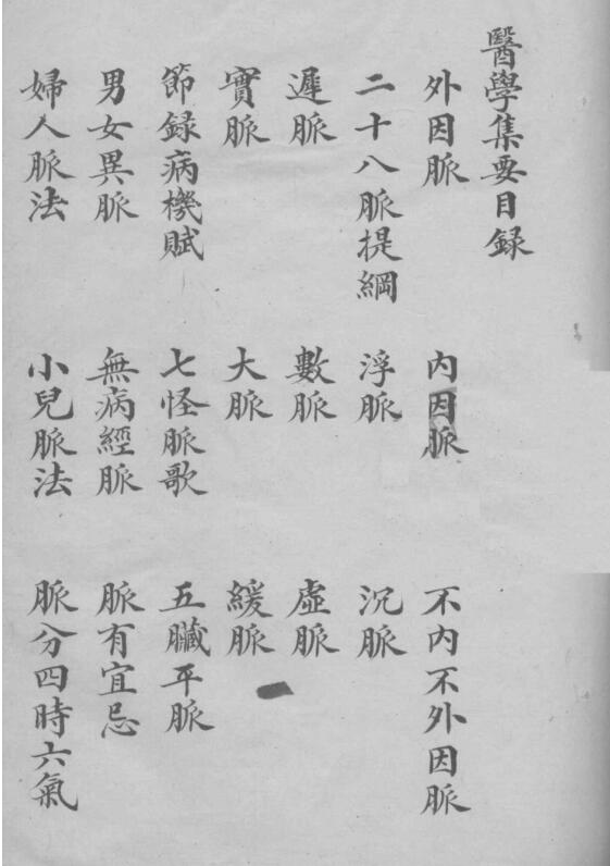 医学集要