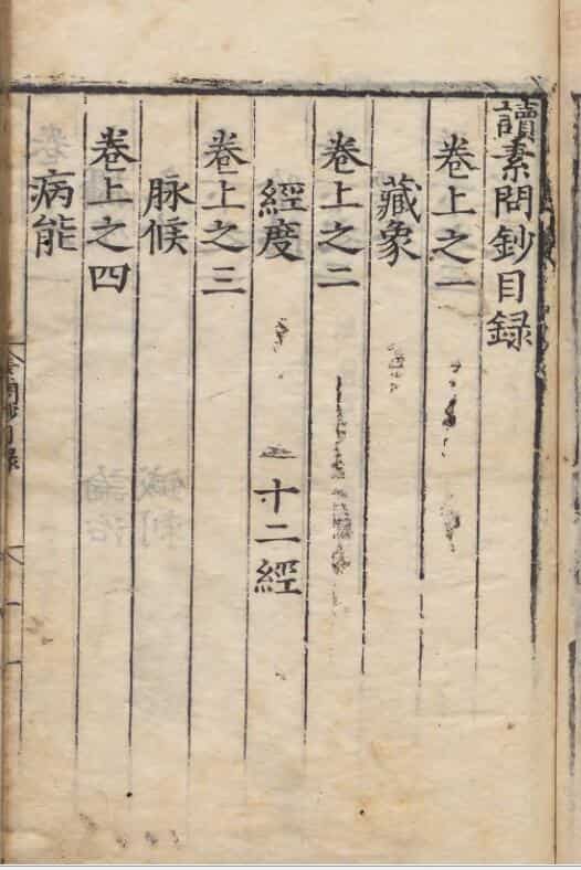 素问钞，中医古籍，古籍藏书阁