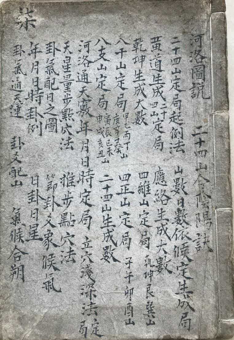 民间手抄风水古籍《河洛通天窍》