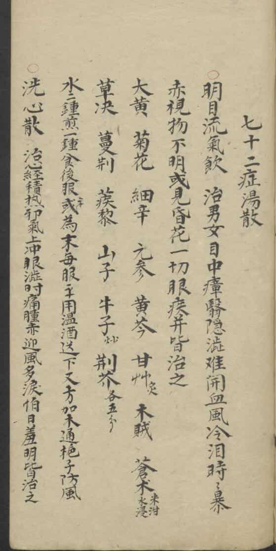 眼科方治 1800