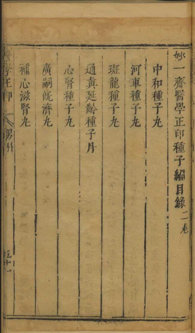 妙一斋医学正印种子编