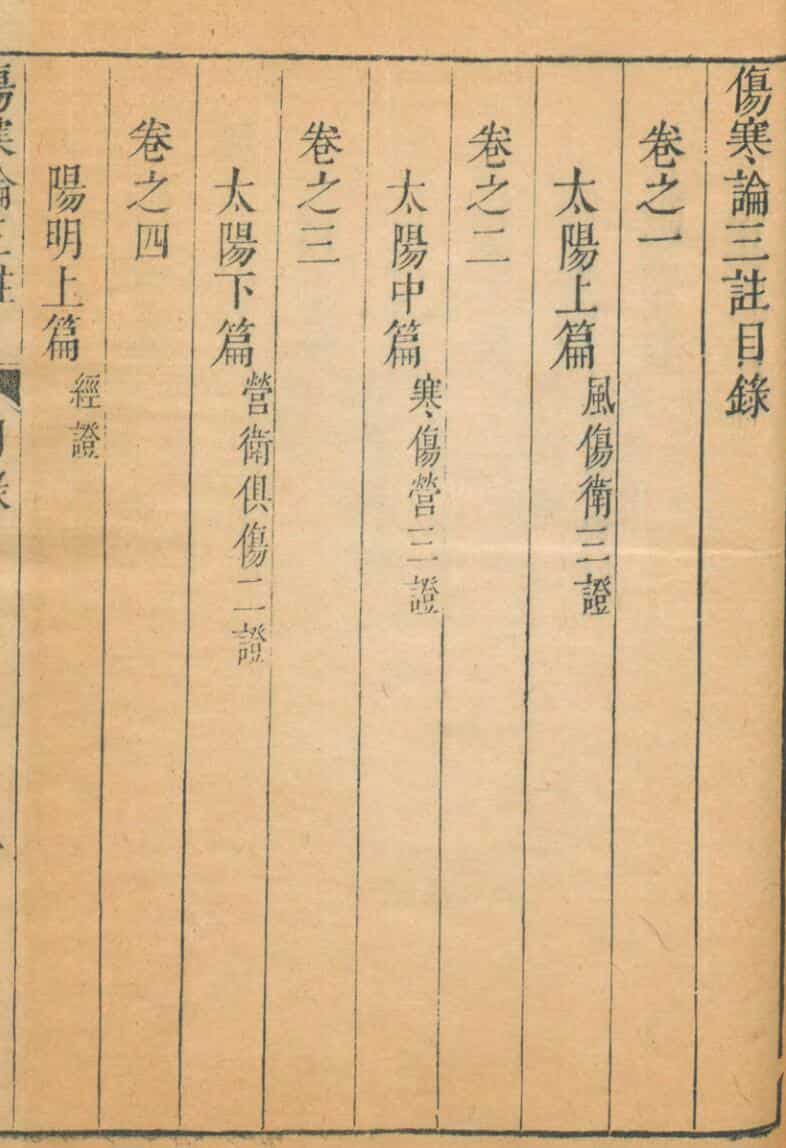 伤寒论三注