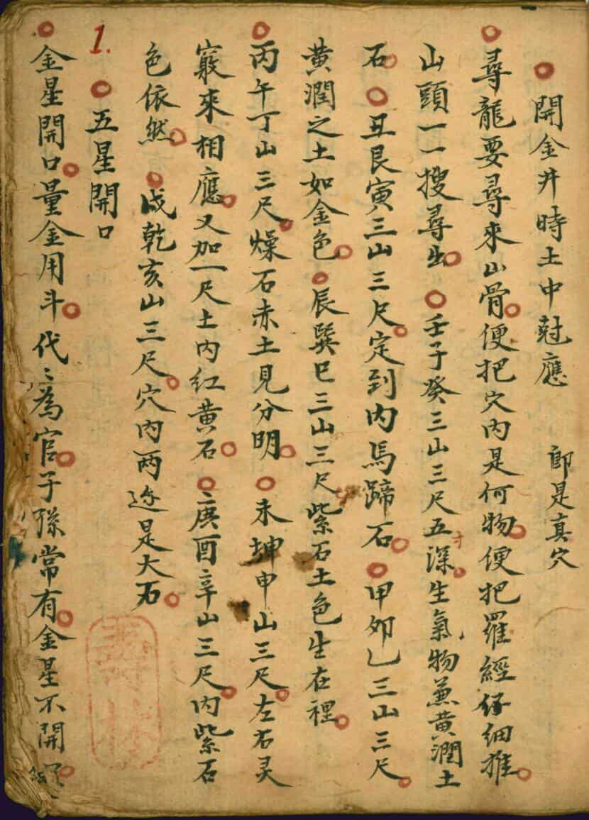 风水古籍《龙水坐向消纳总论》