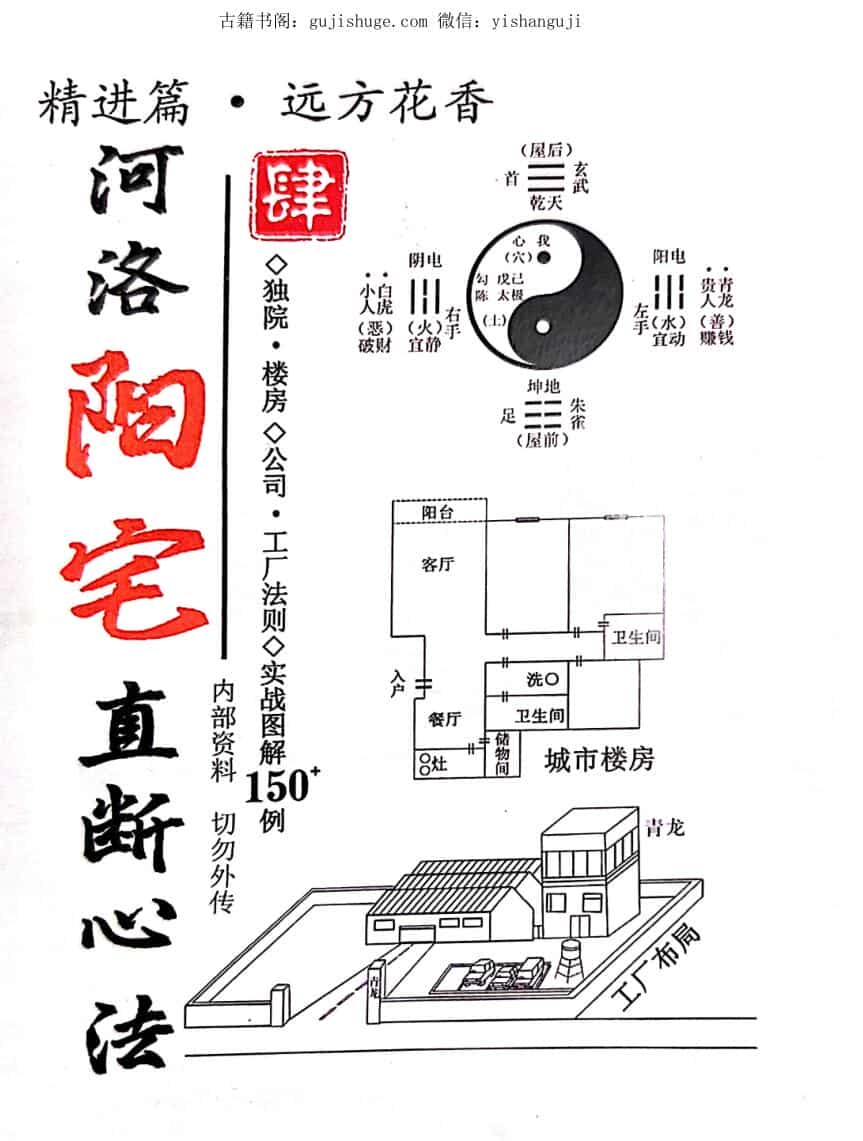 张德志 河洛阳宅直断 精进篇