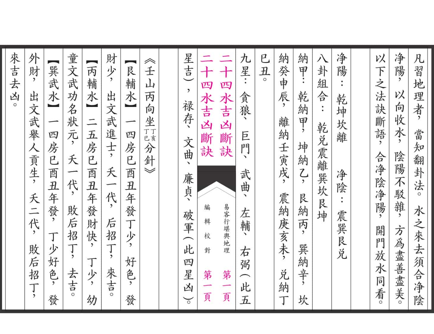 《二十四水吉凶断诀》