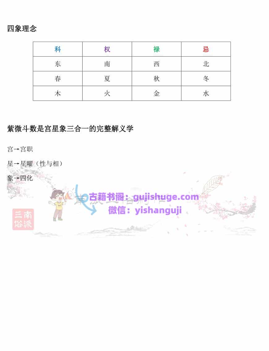 许铨仁《命理学正解一》