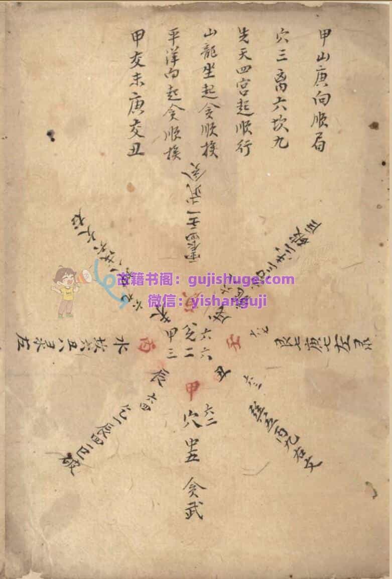 风水古籍《玄空挨星秘图》